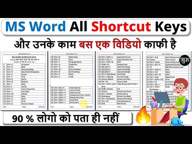 MS Word All Shortcut Keys in Hindi || Microsoft Word All Shortcut Keys || Computers