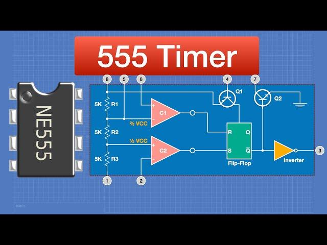 Using the 555 Timer