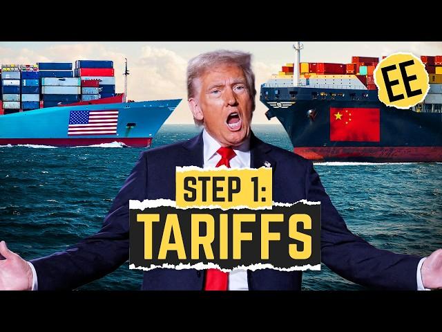 Can Tariffs Actually Work?