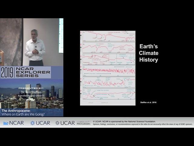 The Anthropocene: Where on Earth are We Going?