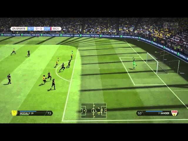 Fifa 14 pro clubs #2