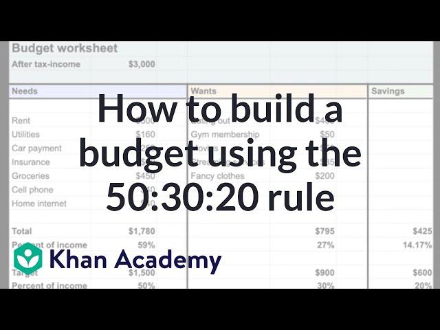 How do you build a budget? | Budgeting | Financial Literacy | Khan Academy