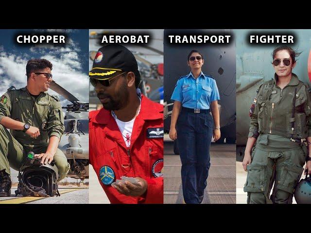 Who Decides What to Fly? | Flying Training Establishments of IAF