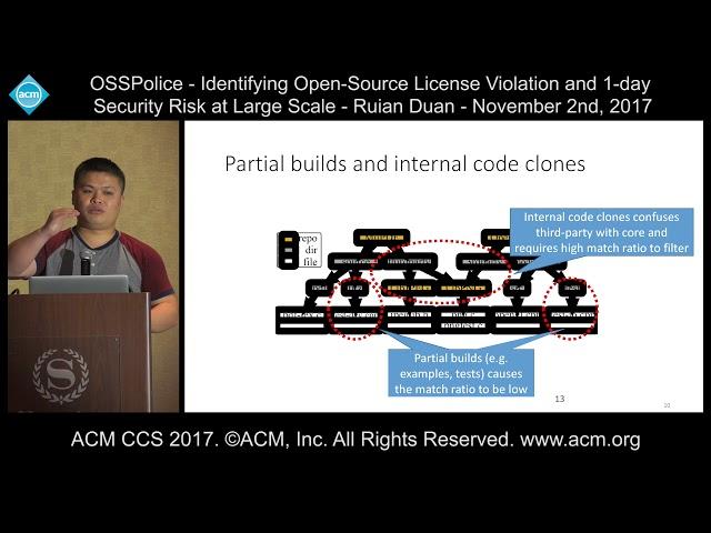 ACM CCS 2017 - OSSPolice - Identifying Open-Source License Violation [...] - Ruian Duan