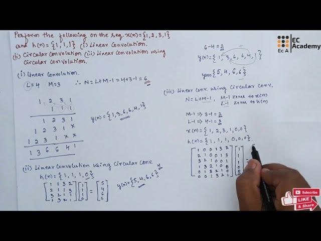 DSP#35 Problem on linear convolution and circular convolution in dsp || EC Academy