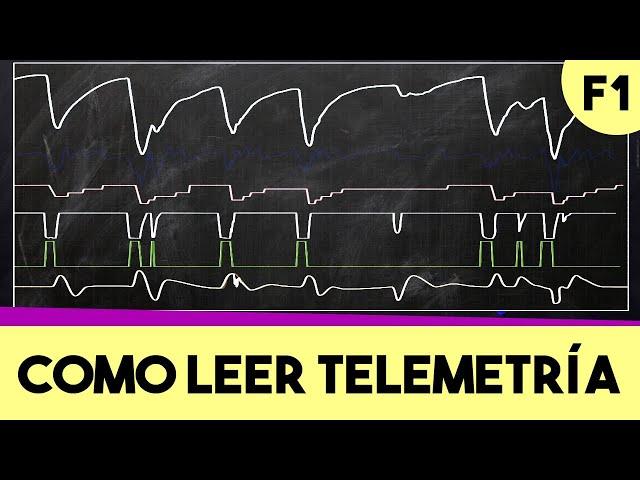 Telemetría en F1- Como el rendimiento de un auto se traduce en estas líneas