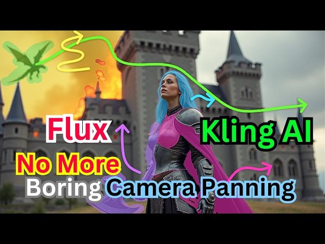 Flux Images With Kling AI New Features Create Dynamic Motions For AI Video