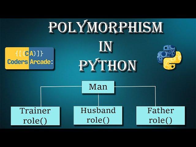 Polymorphism In Python 2023 | Polymorphism ( CodersArcade )