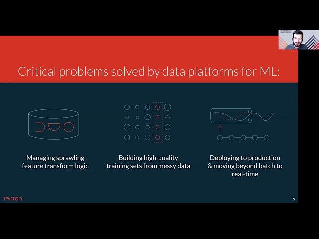 Accelerating the ML Lifecycle with an Enterprise-Grade Feature Store