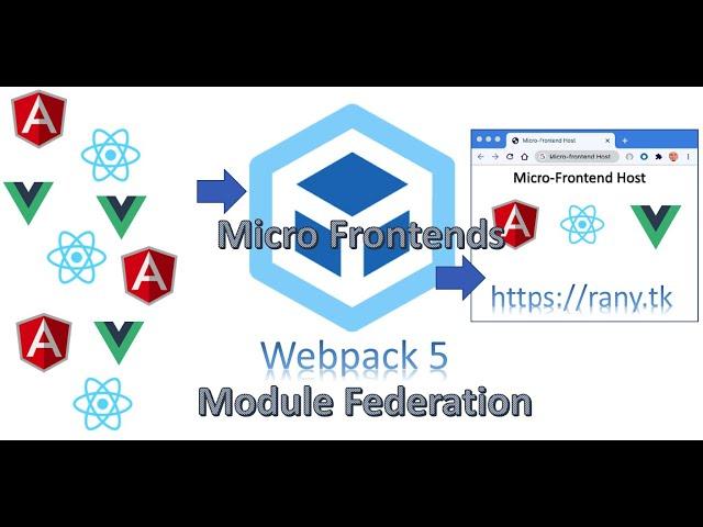 Create Micro Frontends:   Webpack configuration