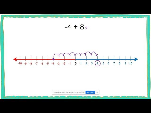 Add & Subtract Integers on a Number Line