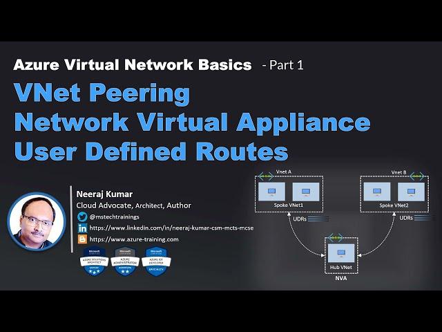 Azure Virtual Network Basics-Part1: VNet Peering, User Defined Routes, and Network Virtual Appliance