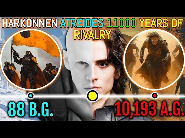 Entire 11000 Years Harkonnen Atreides Rivalry Lore - Explored - Mega Dune Video