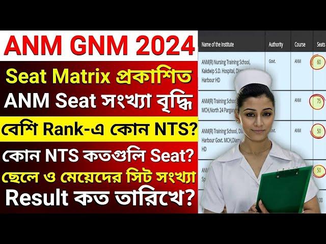 ANM GNM Seat Matrix 2024 | ANM GNM Choice Filling 2024 | ANM Counselling 2024 | ANM 2024 Seat Matrix