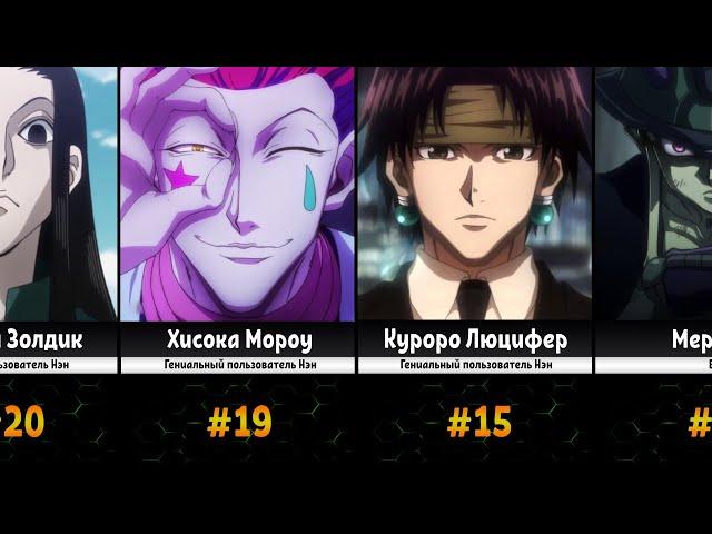 Hunter x Hunter I Расклад Сил I Аниме + Манга