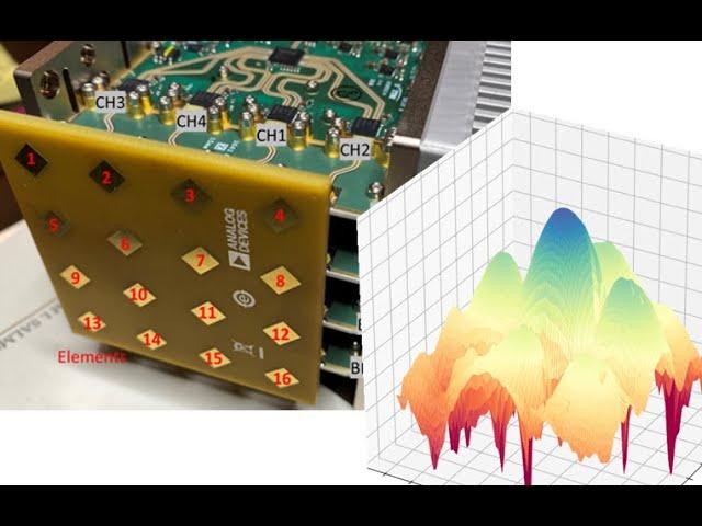 Rapid Phased Array prototyping with Analog Devices and X-Microwave