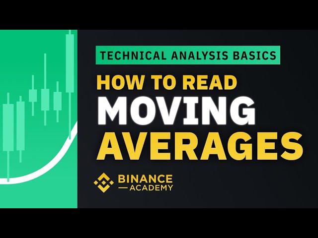 How to Read Moving Averages ｜Explained For Beginners