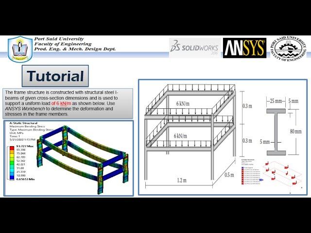 ANSYS Mechanical Tutorial –The frame structure- Determine the deformation and max bending stress.