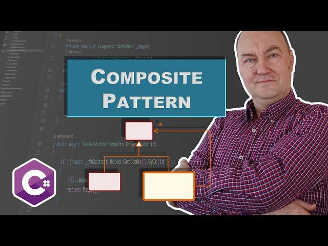 Master the Power of Composite Pattern in Rich Domain Modeling