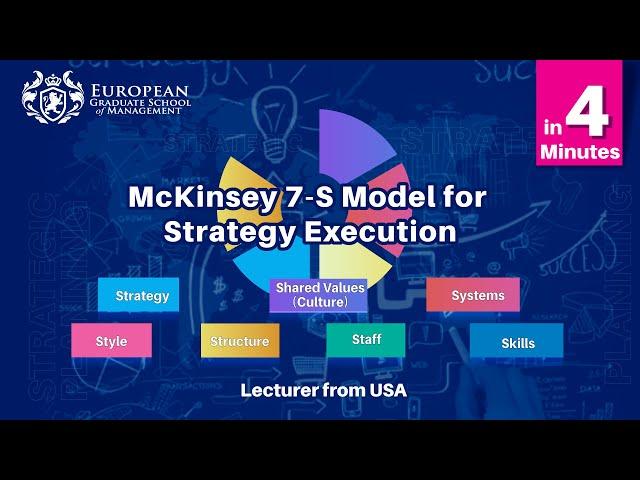 McKinsey 7-S Model for Strategy Execution in 4 Minutes