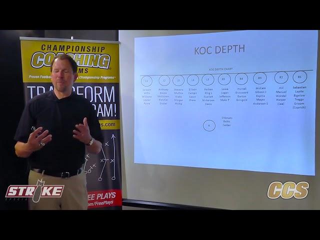 Kick off Coverage Basics