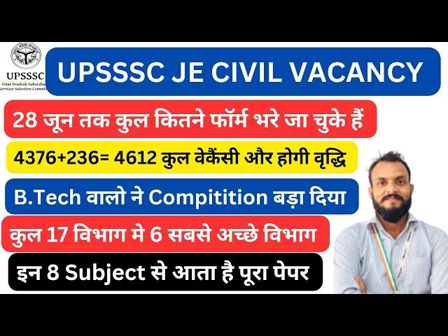 UPSSSC JE CIVIL VACANCY | UPSSSC JE TOTAL FORM FILL UP | UPSSSC JE 2024 | UPSSSC JE EXAM DATE | JE |