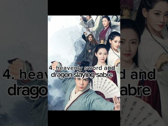 top 6 best Zhu Xudan Chinese drama