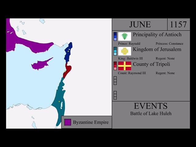 History of the Crusader States | Crisis and Intervention (1144-1174): Every month