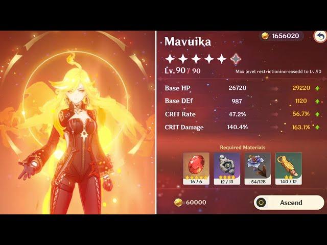 MAVUIKA COMPLETE PRE-FARM GUIDE: Artifacts, Ascension, Talents & Weapon Materials - Genshin Impact