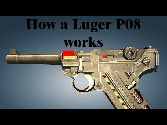 How a Luger P08 works