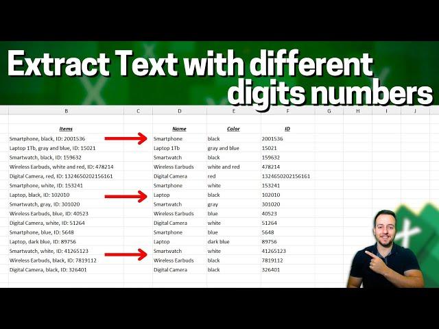 Left, Mid, Right, Len, Find Functions | with Different Digits in Each Item