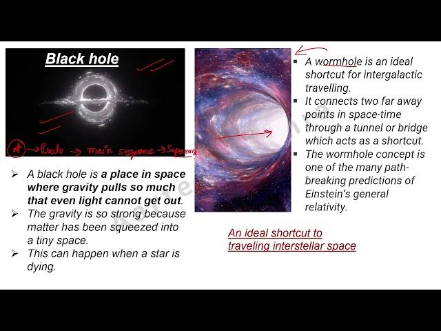 Wormhole & Blackhole difference/ Geography UPSC CSE IAS/ 2024