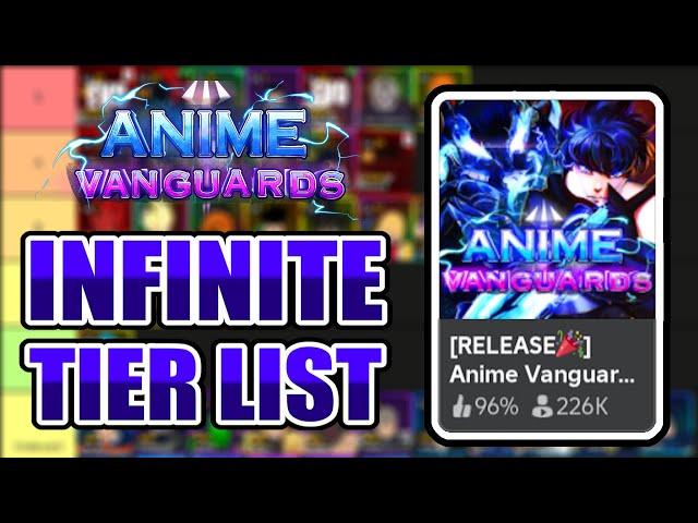 Anime Vanguards Infinite Tier List