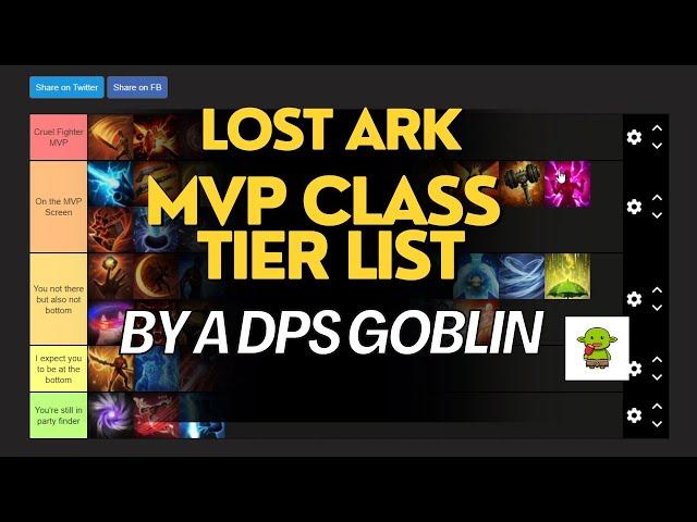 DPS GOBLIN RANKS LOST ARK CLASSES | August 2024 Class Tier List 로스트아크 티어리스트