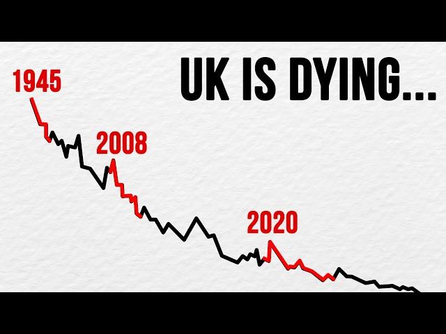 WTF Happened to UK?!