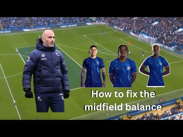 How Maresca can strike balance in Chelsea's midfield| Lavia, Caicedo and Enzo Tactical analysis|