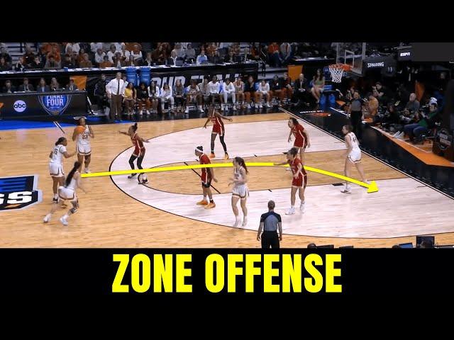 SUPER SIMPLE play to beat a 2-3 zone defense