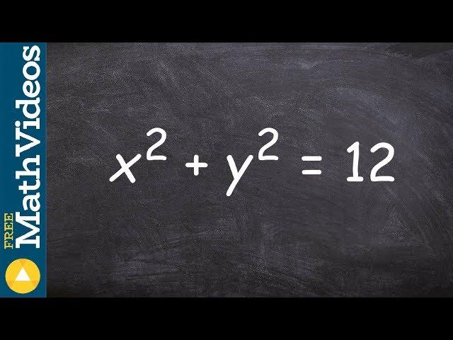 Learn how to graph the equation of a circle with the center at the origin