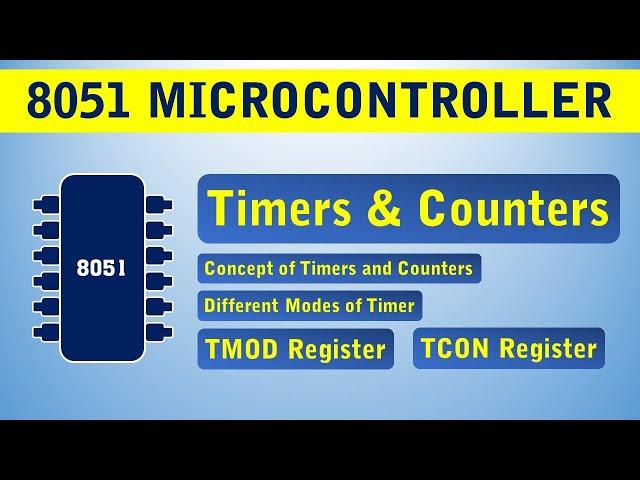 Concept of Timers and Counters of 8051 Microcontroller | TMOD and TCON Registers in Hindi