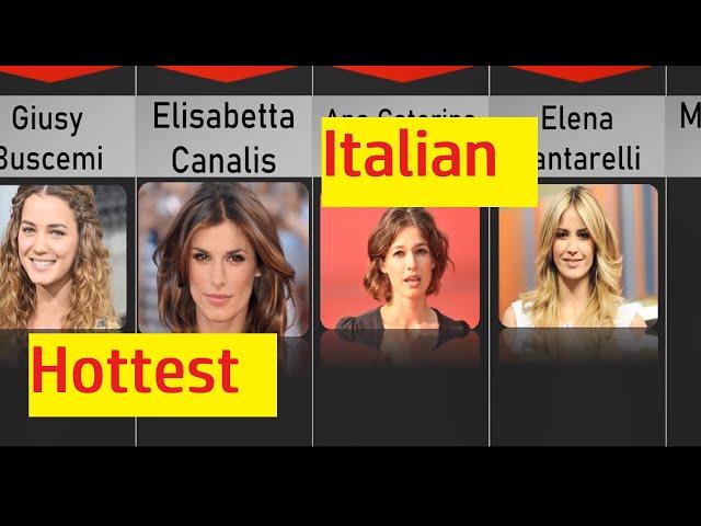 40 Most Beautiful Italian Women in The World