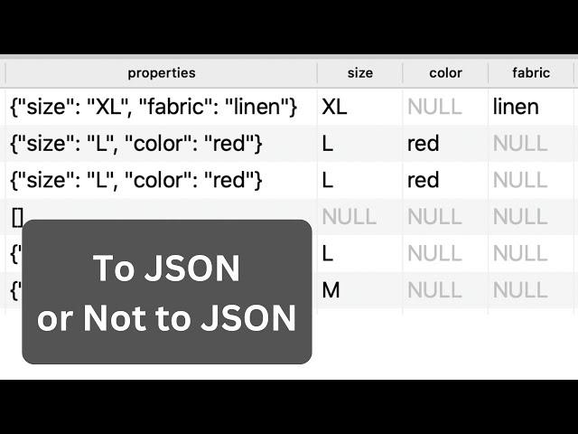 Laravel Custom Fields: JSON, EAV, or Add Columns Manually?