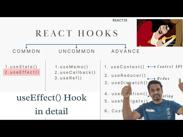 What is useEffect() in React? How does useEffect() work? #knowledgekeen #knowledge #keen