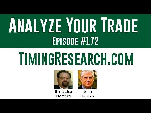 ⏰ Analyze Your Trade Episode #172 (John Nyaradi)