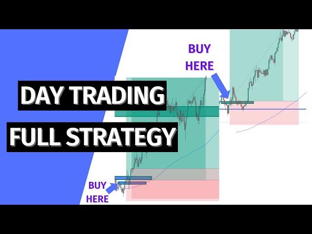 Best Day Trading| Intraday Trading Strategy-(EMA200 confluence)