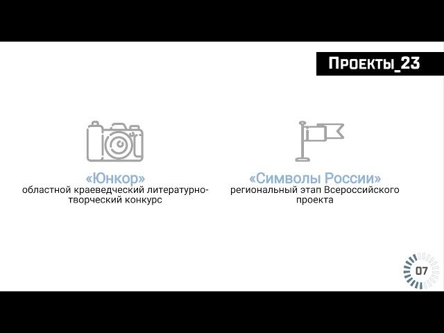 День школьного библиотекаря «Сотрудничество школьной и детской библиотеки в продвижении чтения»