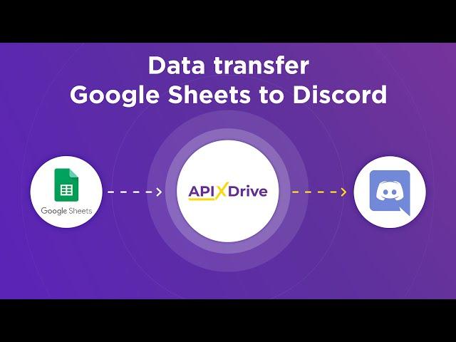 Google Sheets and Discord Integration | How to Get new row from Google Sheets to Discord