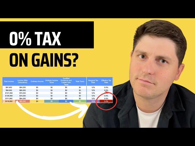 Pay Zero Tax on Long-Term Capital Gains (Legally)