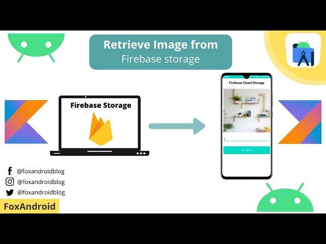 Retrieve Image from Firebase Storage using Kotlin || Android Studio Tutorial || Kotlin