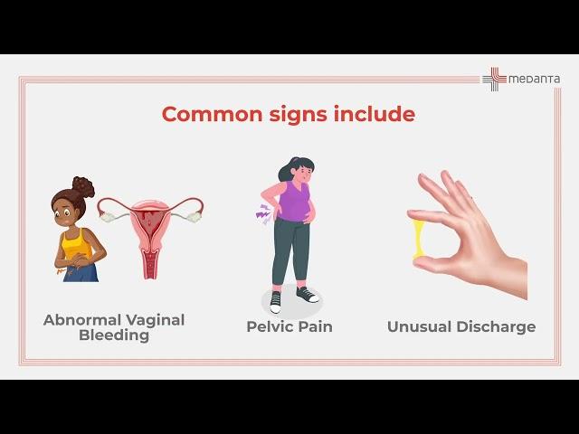 Risk Factors for Cervical Cancer | Medanta