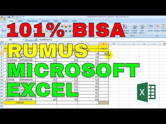 Rumus excel untuk admin - Rumus excel yang sering digunakan